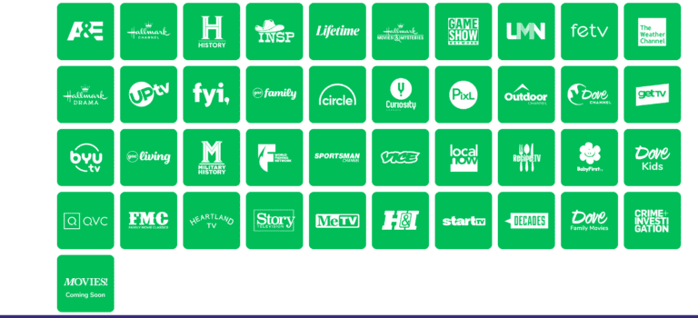 Frndly TV Channel List 2023 - The Channels List