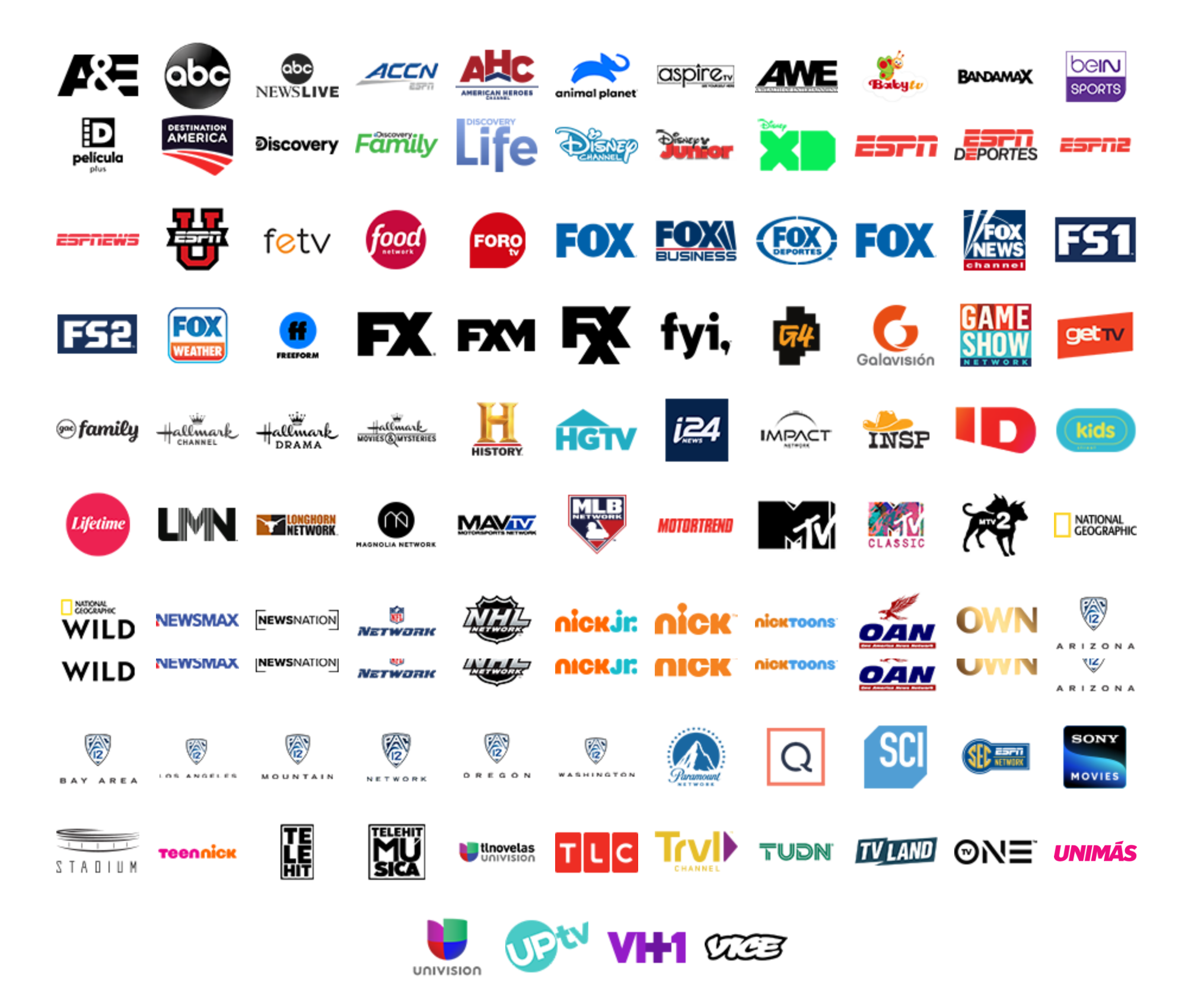 Vidgo Channel List [With PDF] 2023 - The Channels List