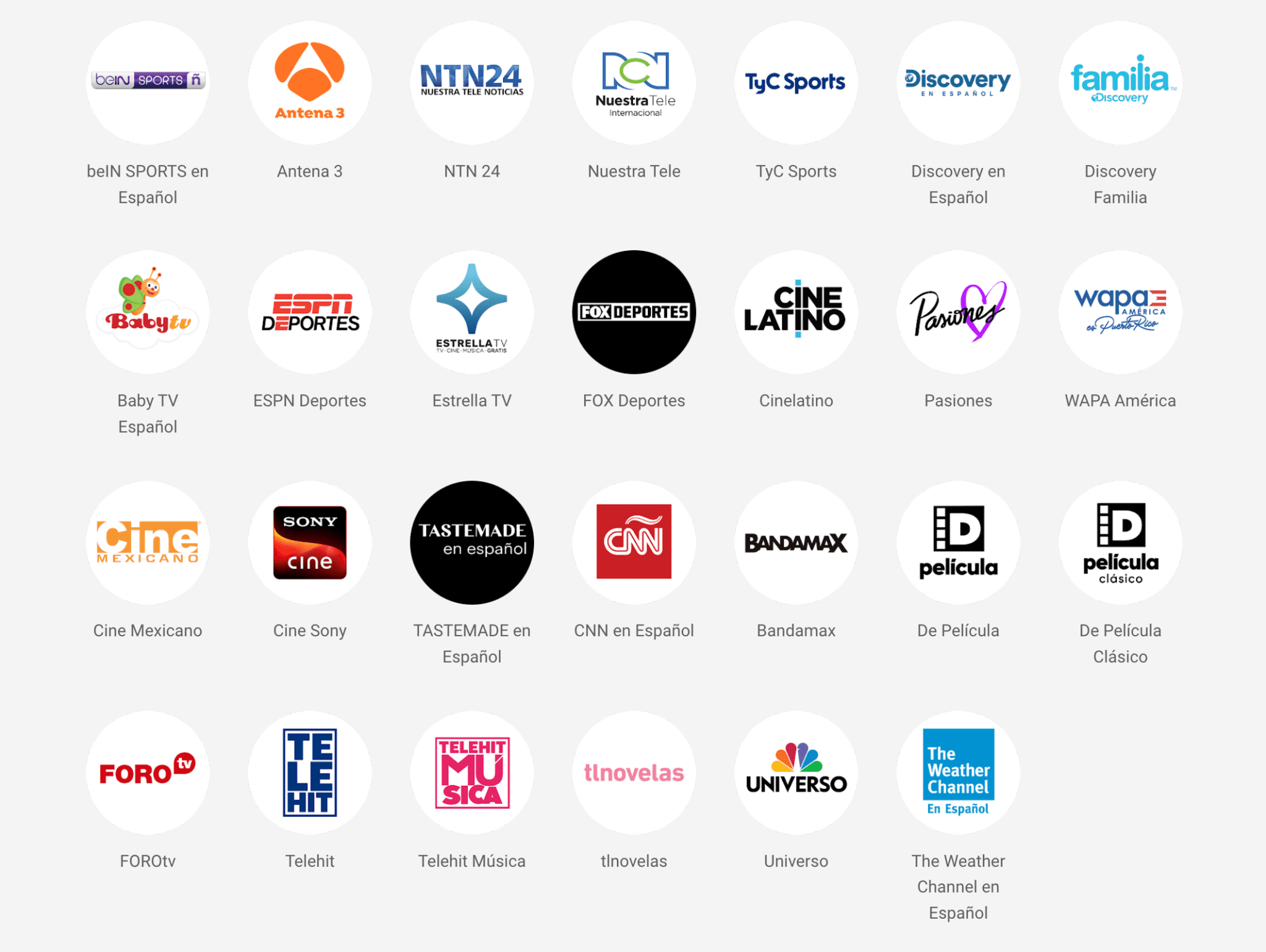 Youtube TV Channels List [With PDF] 2023 - The Channels List